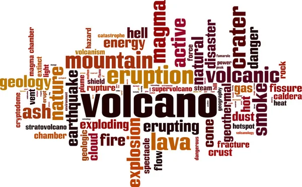 Nube de palabras volcánicas — Vector de stock