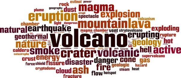 Nube de palabras volcánicas — Archivo Imágenes Vectoriales