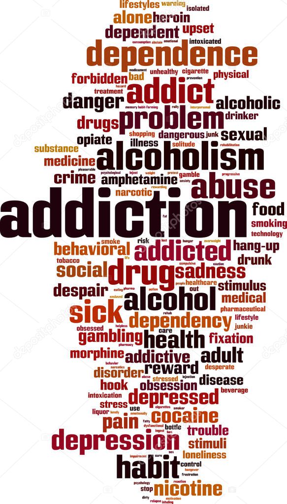 Addiction word cloud