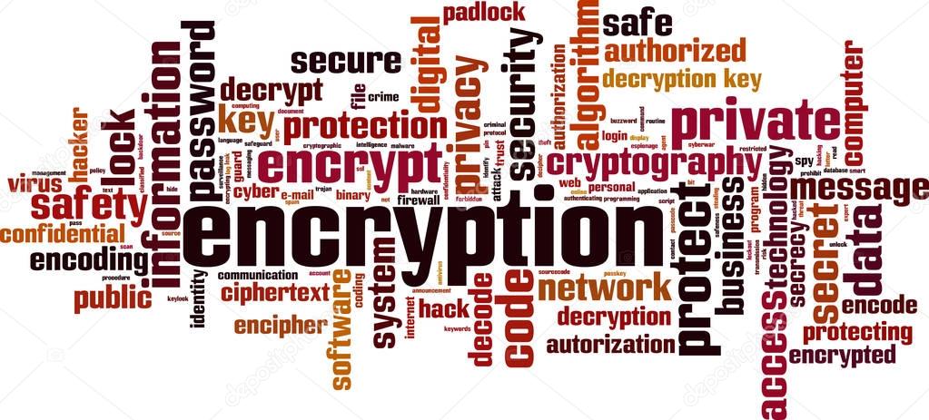 Encryption word cloud