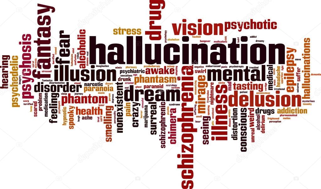 Hallucination word cloud