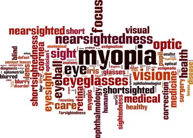 Miyopi kelime bulutu