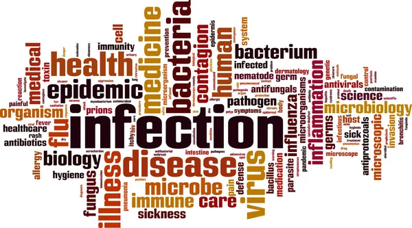 Infection word cloud — Stock Vector