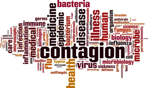 Contagion mot nuage — Image vectorielle