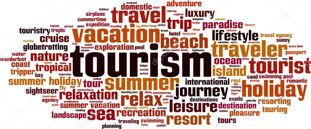 Tourism word cloud