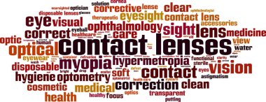 Kontakt lensler kelime bulutu
