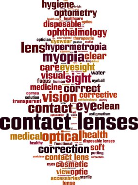 Kontakt lensler kelime bulutu