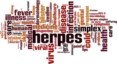 Herpes kelime bulutu