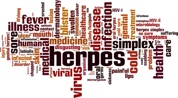 Nube palabra herpes — Archivo Imágenes Vectoriales