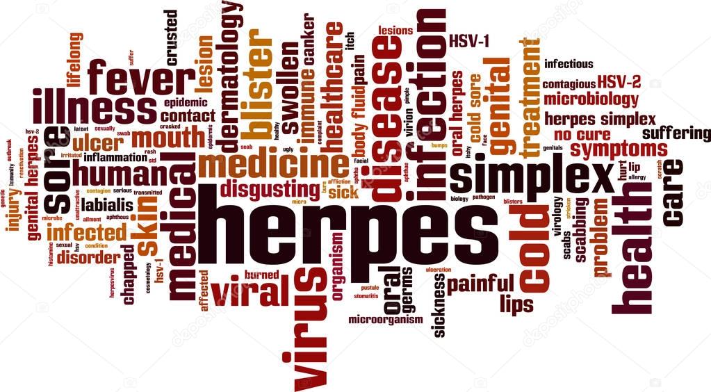 Herpes word cloud