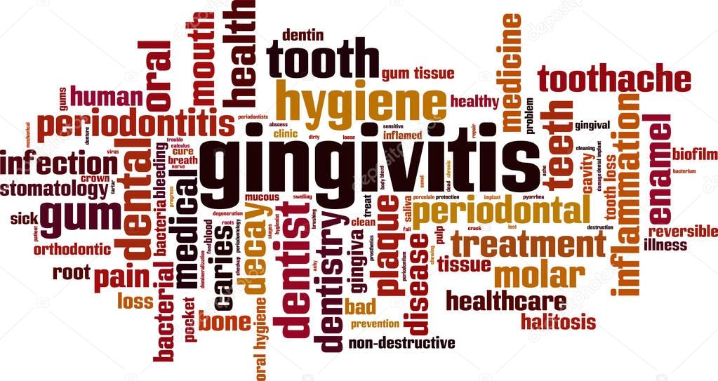 Gingivitis word cloud