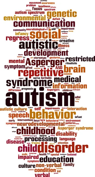 Autism Word Cloud — Stock vektor