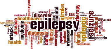 Epilepsy word cloud clipart