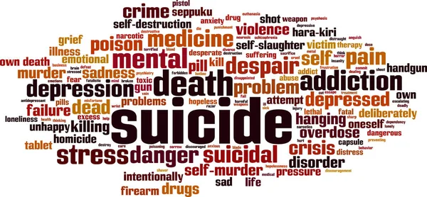 Suicide word cloud — Stock Vector
