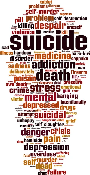 Suicide mot nuage — Image vectorielle