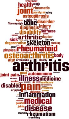 Arthritis word cloud clipart