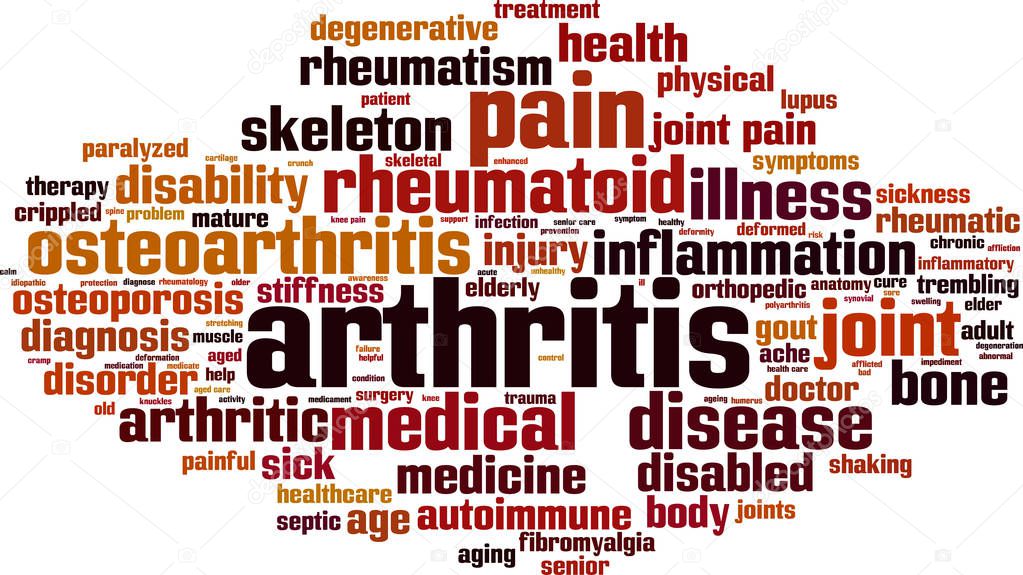 Arthritis word cloud