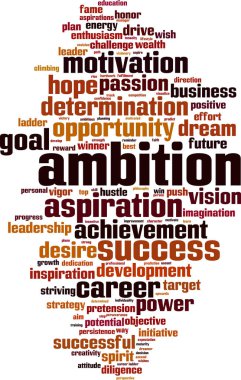 Ambition word cloud clipart
