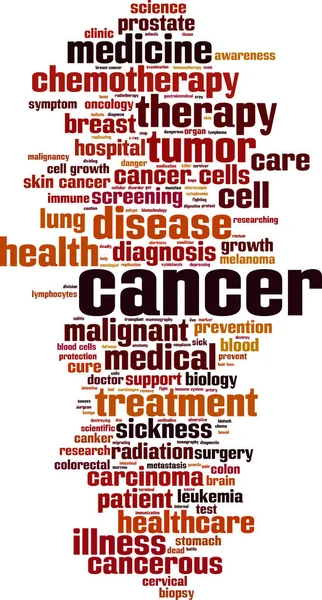 Cancer word cloud — Stock Vector