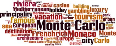 Monte Carlo kelime bulutu