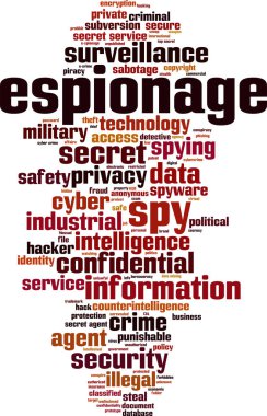 Espionage word cloud clipart
