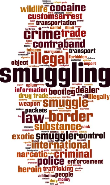 Smuggling word cloud — Stock vektor
