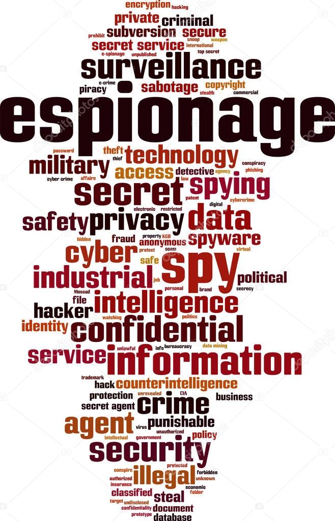 Espionage word cloud