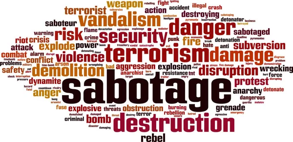Sabotage-Wortwolke — Stockvektor