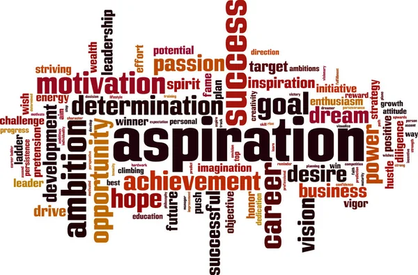 Aspiration word cloud — Stock Vector