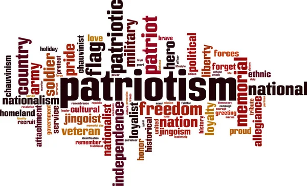 Patriotyzm słowo cloud — Wektor stockowy