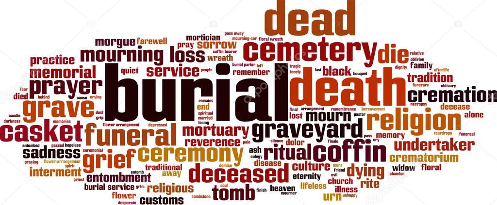 Burial word cloud