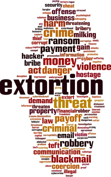 Extortion word cloud — Stock Vector