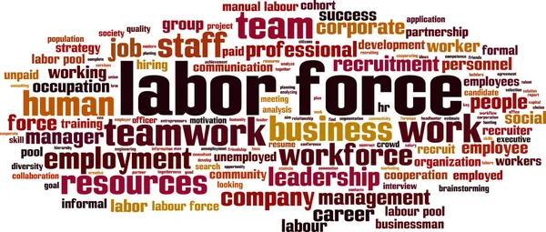 Labor force word cloud — Stock Vector