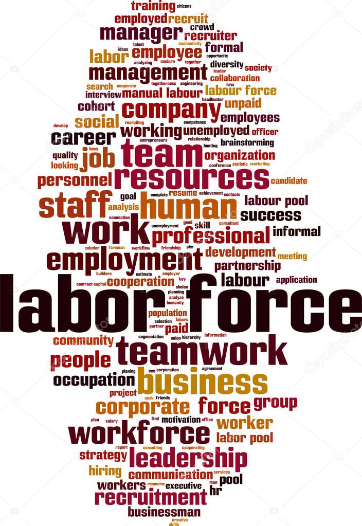 Labor force word cloud