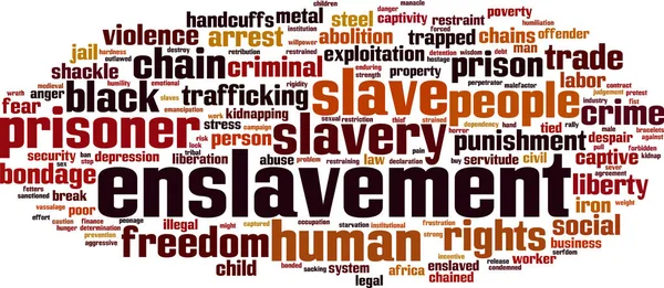 奴隷の単語の雲 — ストックベクタ