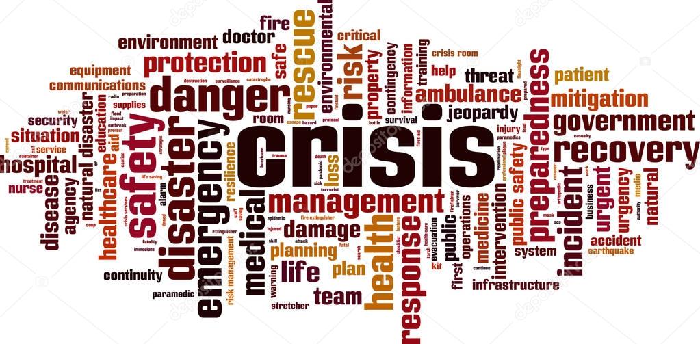 Crisis word cloud