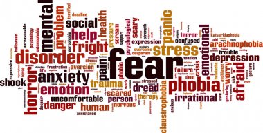 Fear word cloud concept clipart
