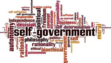 Self-government word cloud clipart