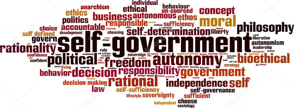 Self-government word cloud