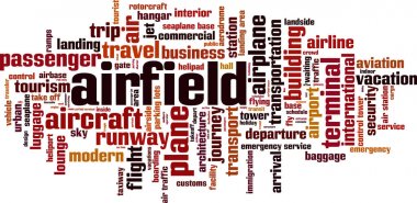 Airfield word cloud clipart