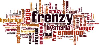 Frenzy word cloud clipart