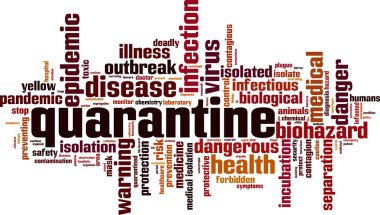 Karantina kelime bulutu