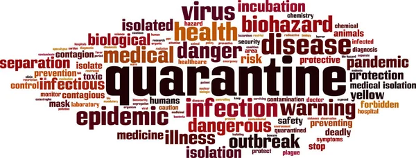 Quarantine word cloud — Stock Vector