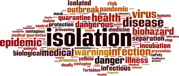 Isolation word cloud — Stock Vector