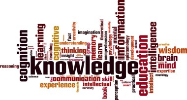 Knowledge word cloud clipart