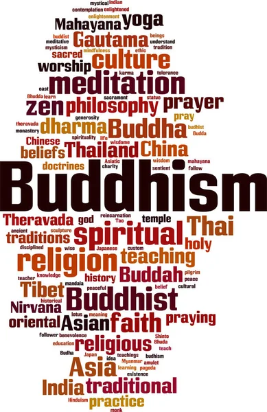 Buddhism word cloud — Stock Vector