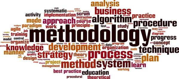 Methodologie word cloud — Stockvector