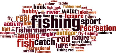 Fishing word cloud clipart