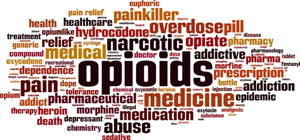 Nuage de mots opioïdes — Image vectorielle