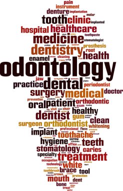 Odontology word cloud clipart